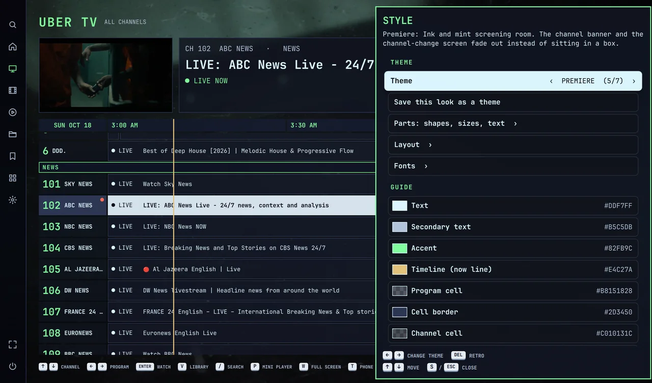 The Style panel beside the guide: the Premiere theme, and the guide’s colors for text, accent, the now line and cells.